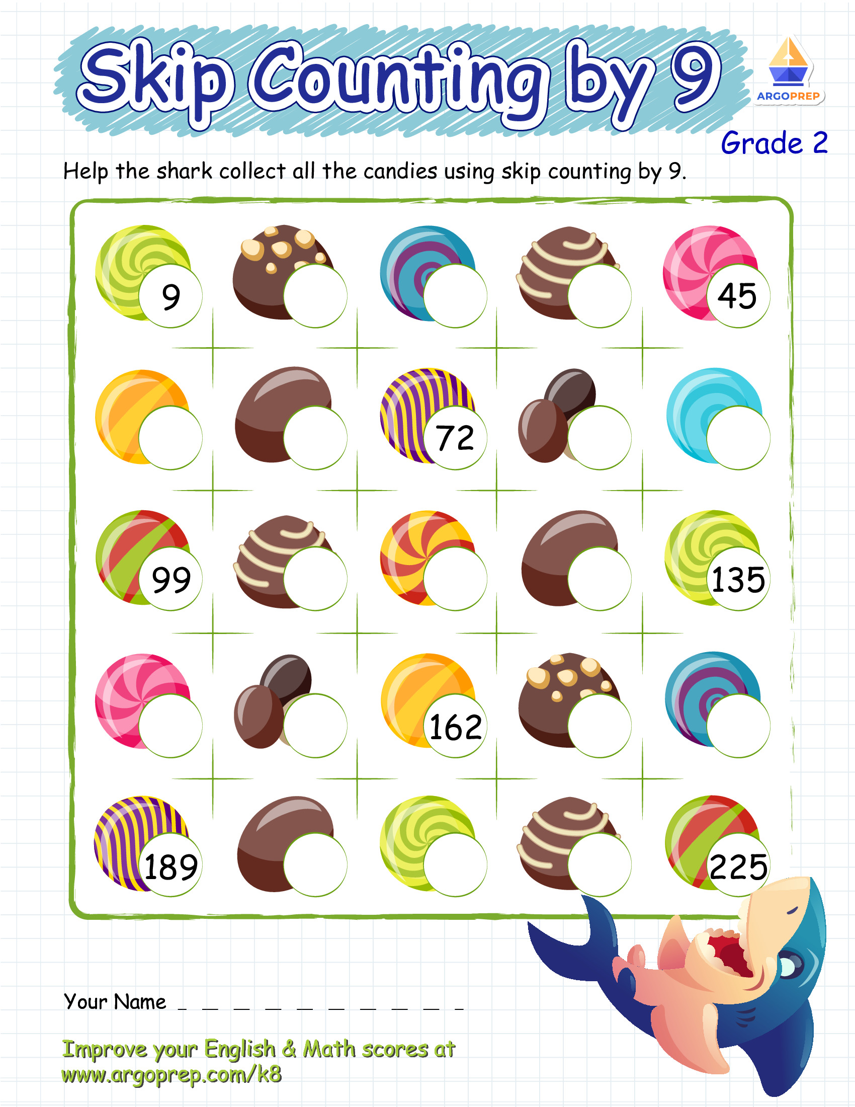 Repeated Addition with a Sweet-Toothed Shark