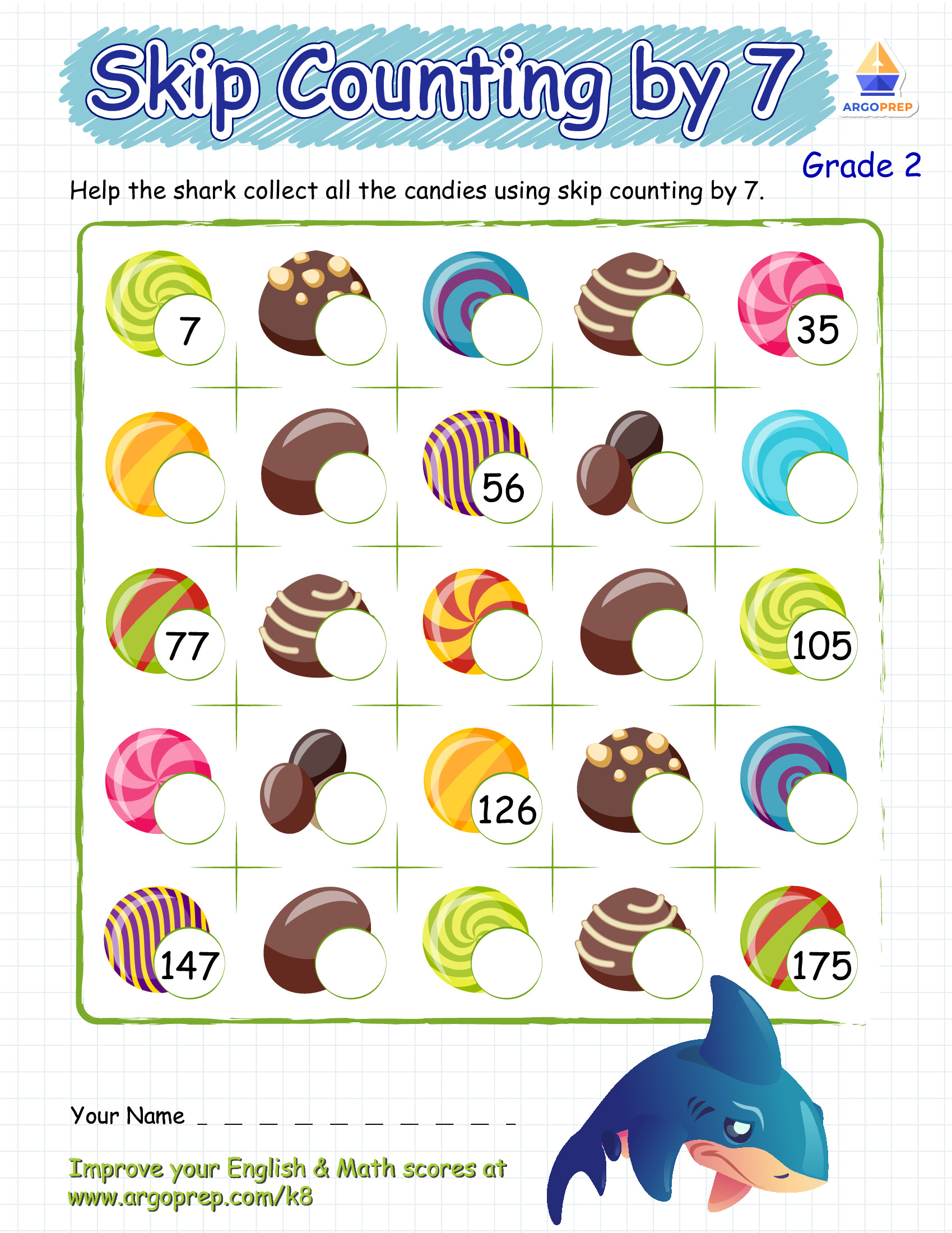 Repeated Addition with Candies