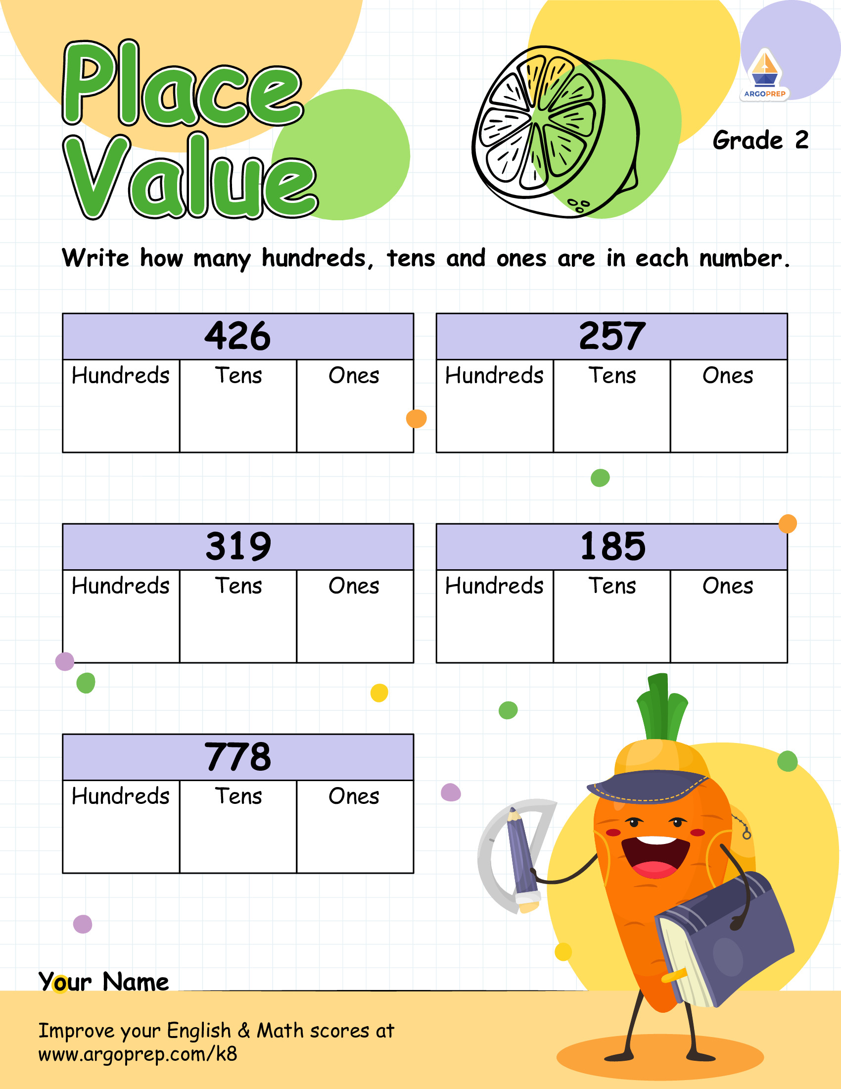 Do We "Carrot" All About Place Value?