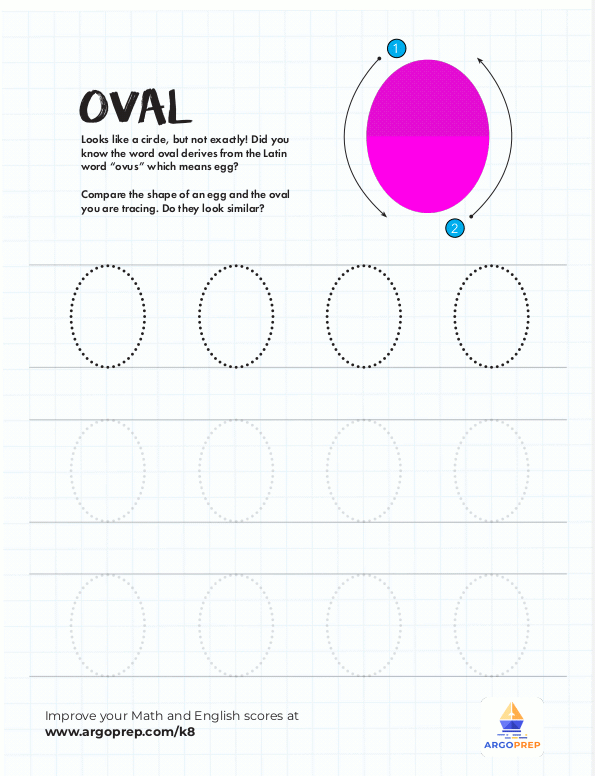 Tracing the Oval for Chasing the Oval