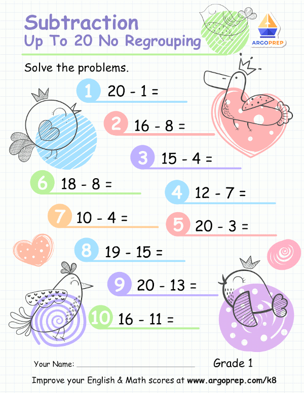 Subtraction- Never Fear When Math Geniuses are Here